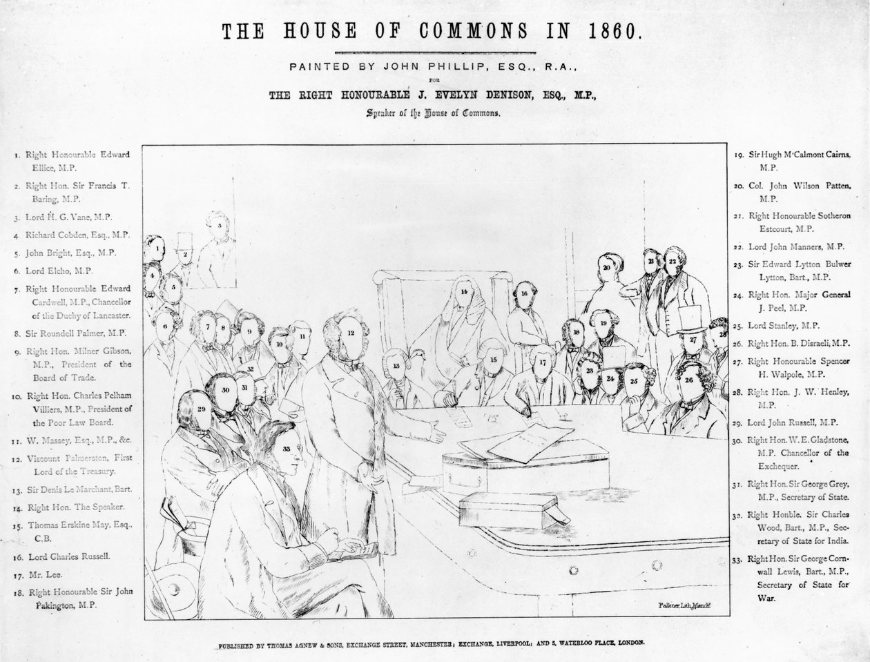 A Câmara dos Comuns em 1860: Lord Palmerston dirigindo-se à Câmara durante o Debate sobre o Tratado com a França, plano dos retratos, gravado por Falkner, 1863 (plano de 107820, se de John Phillip