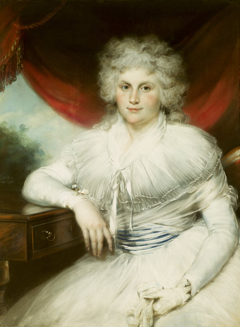 Dorothy Jordan (1762-1816) de John Russell