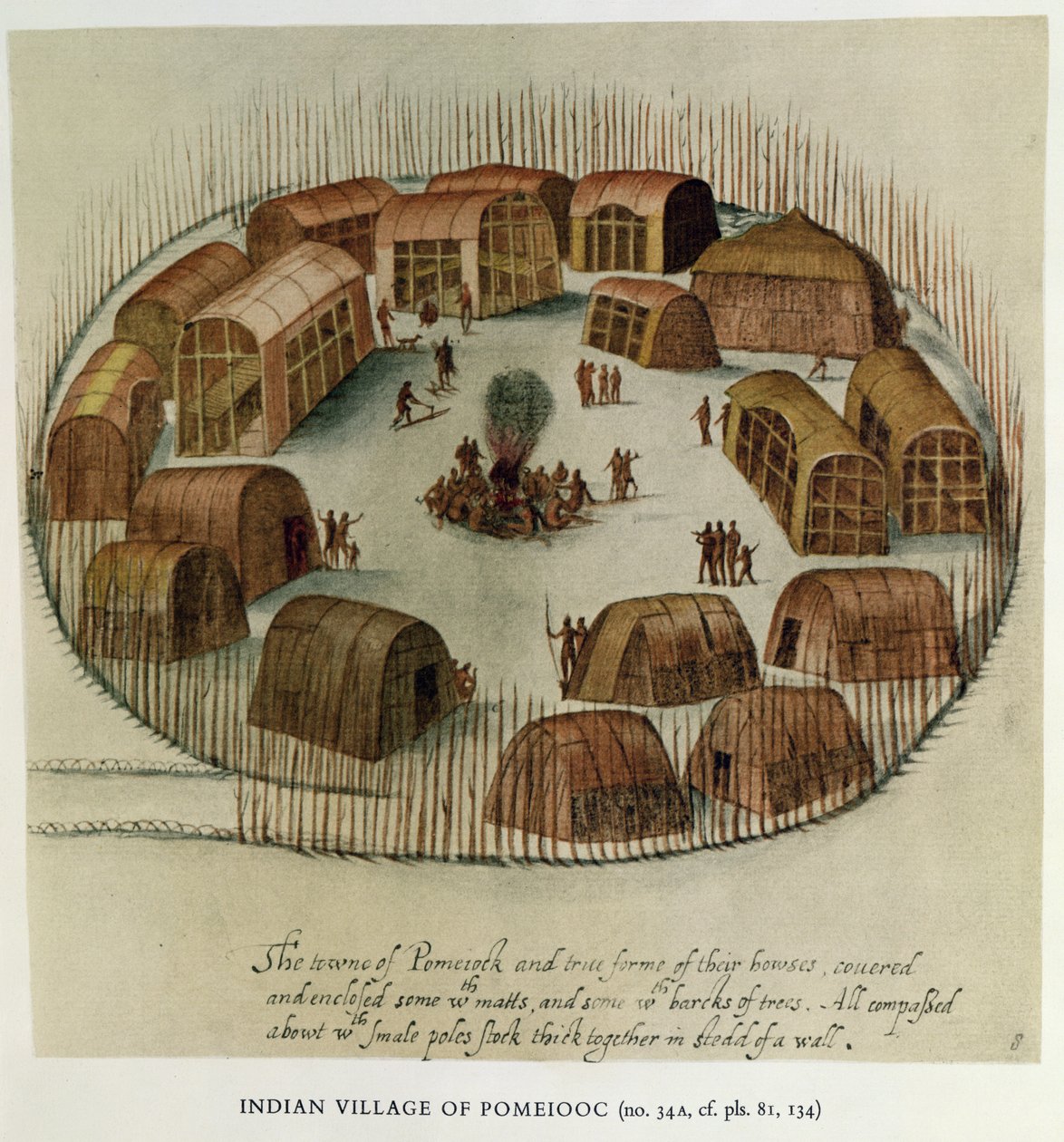Aldeia Indígena de Pomeiooc de John White