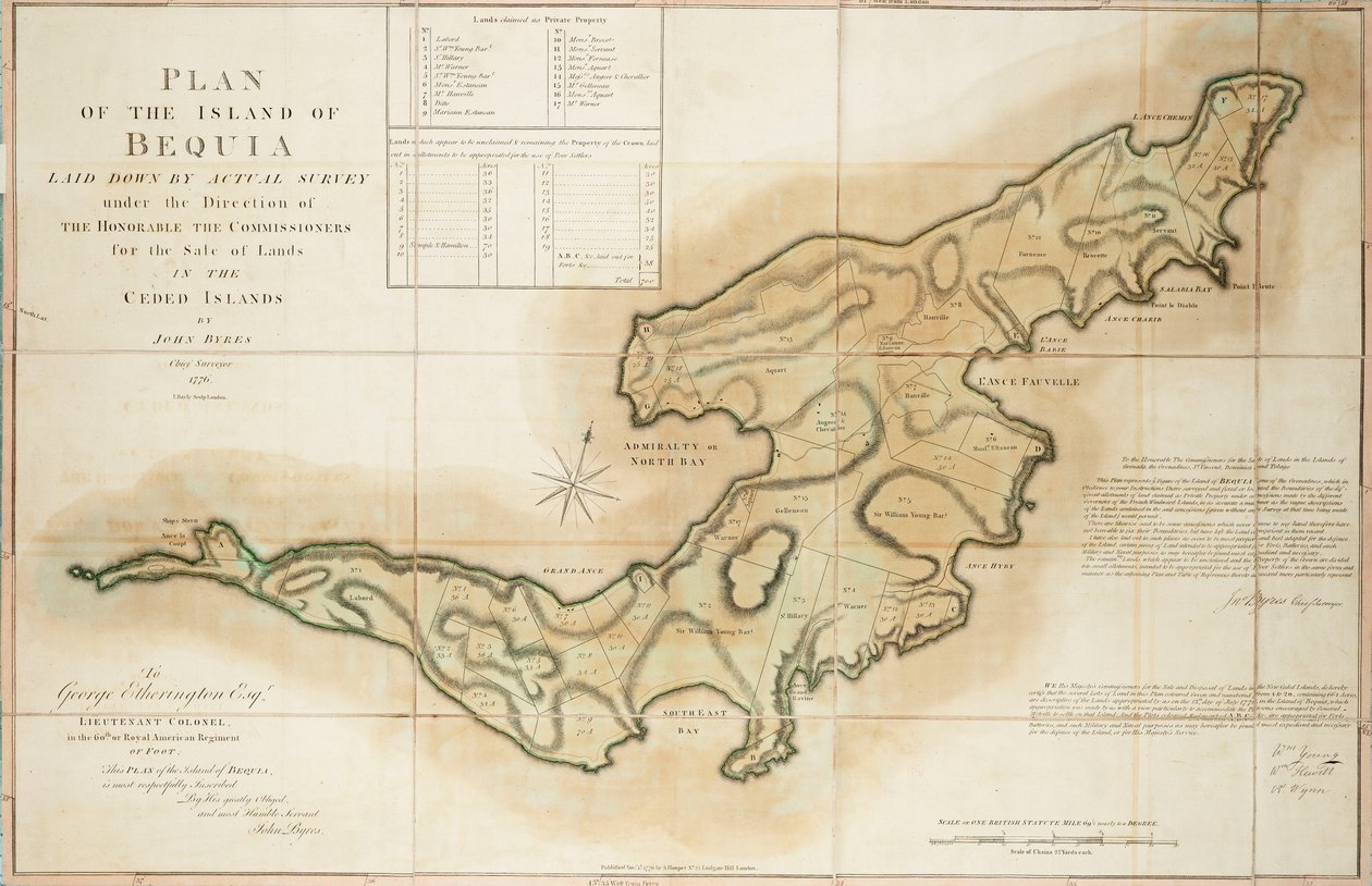 Plano da Ilha de Bequia estabelecido por levantamento real sob a direção dos Honoráveis Comissários para a Venda de Terras nas Ilhas Cedidas por John Byres Inspetor Chefe 1776 de John Bayly