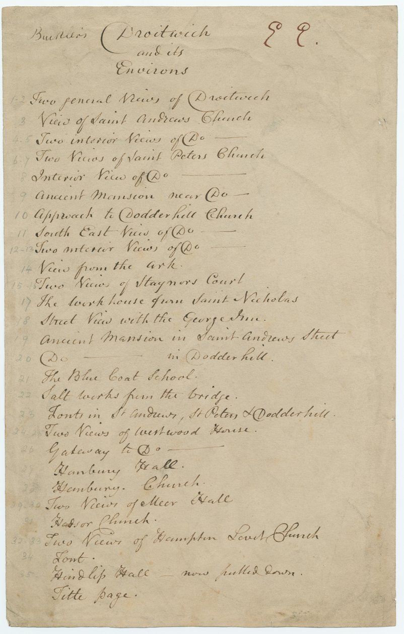 Worcestershire - Lista de Vistas contidas no portfólio da Buckler: manuscrito de John Buckler