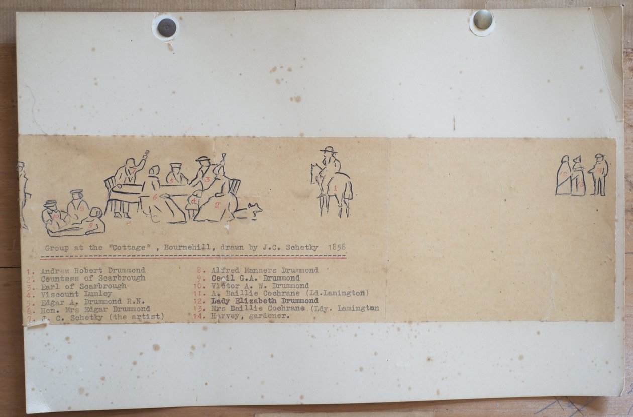 Grupo na Casa de Campo, Bournehill, 1858 (tinta no papel) de John Christian Schetsky