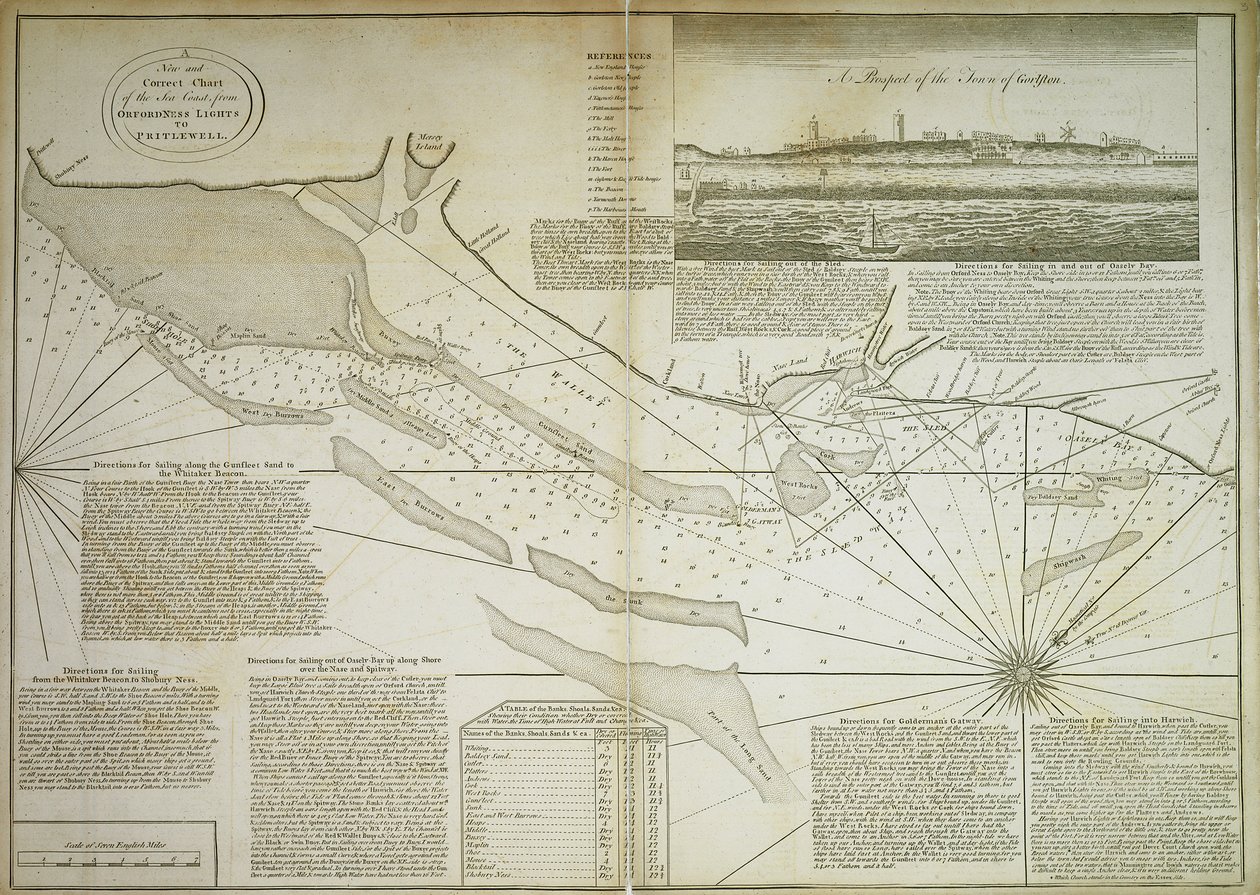 Uma carta nova e correta da costa marítima, de Orfordness Lights a Prittlewell de John Diston