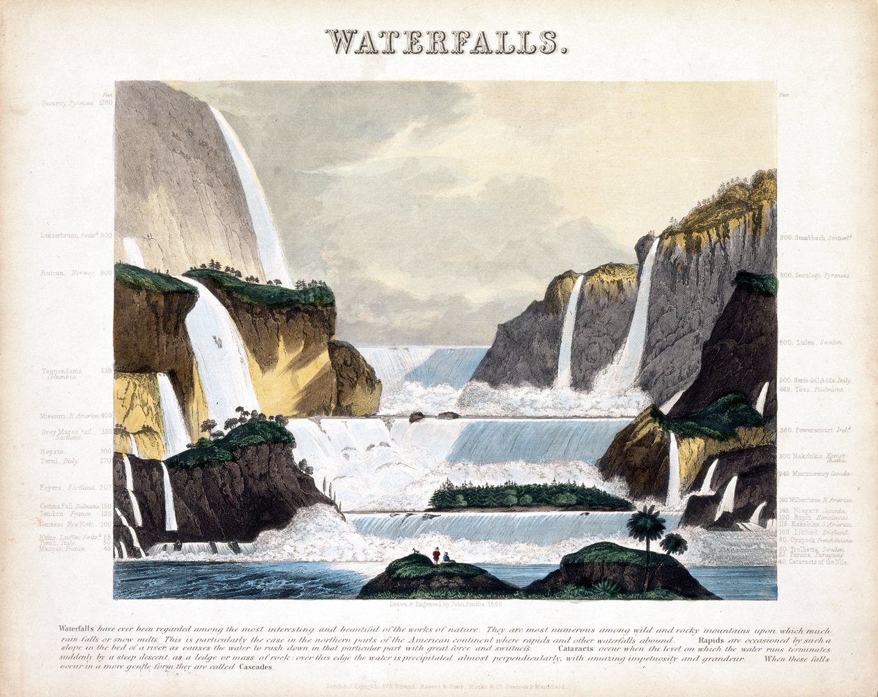 Cataratas". de John Emslie