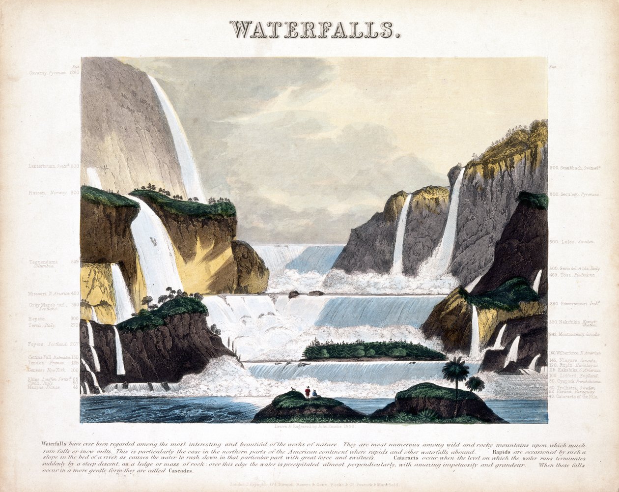 Cachoeiras, 1846 (gravura a cores) de John Emslie