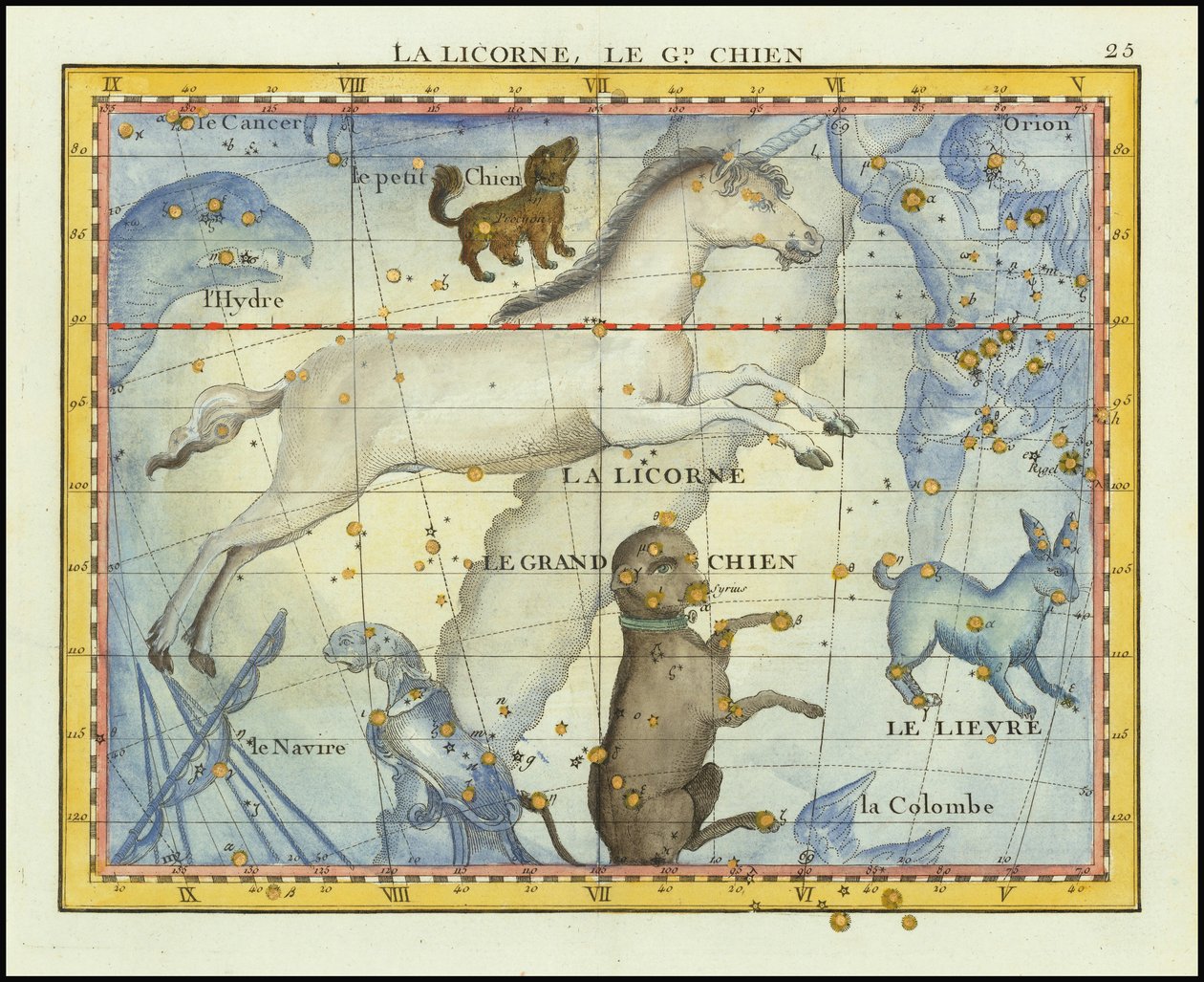 1776 - John Flamsteed - La Licorne, Le Grand Chien (Monoceros e Canis Major) de John Flamsteed