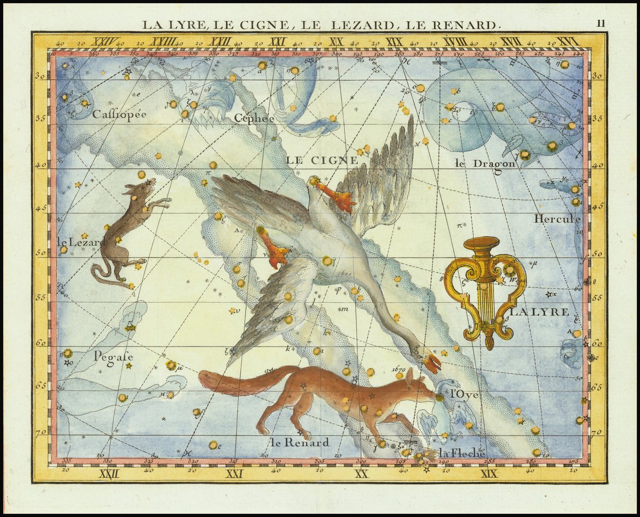 1776 - John Flamsteed - La Lyre, Le Cigne, Le Le Lezard, Le Renard (Lyra, Cygnus, Lacerta, Vupecula) de John Flamsteed