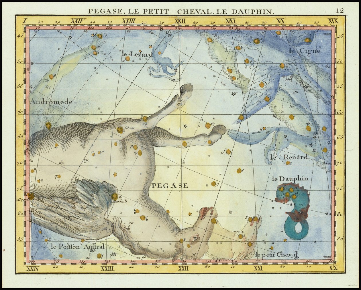 1776 - John Flamsteed - Pegase, Le Petit Cheval, Le Dauphin (Pégaso, Peixes e Equuleus) de John Flamsteed