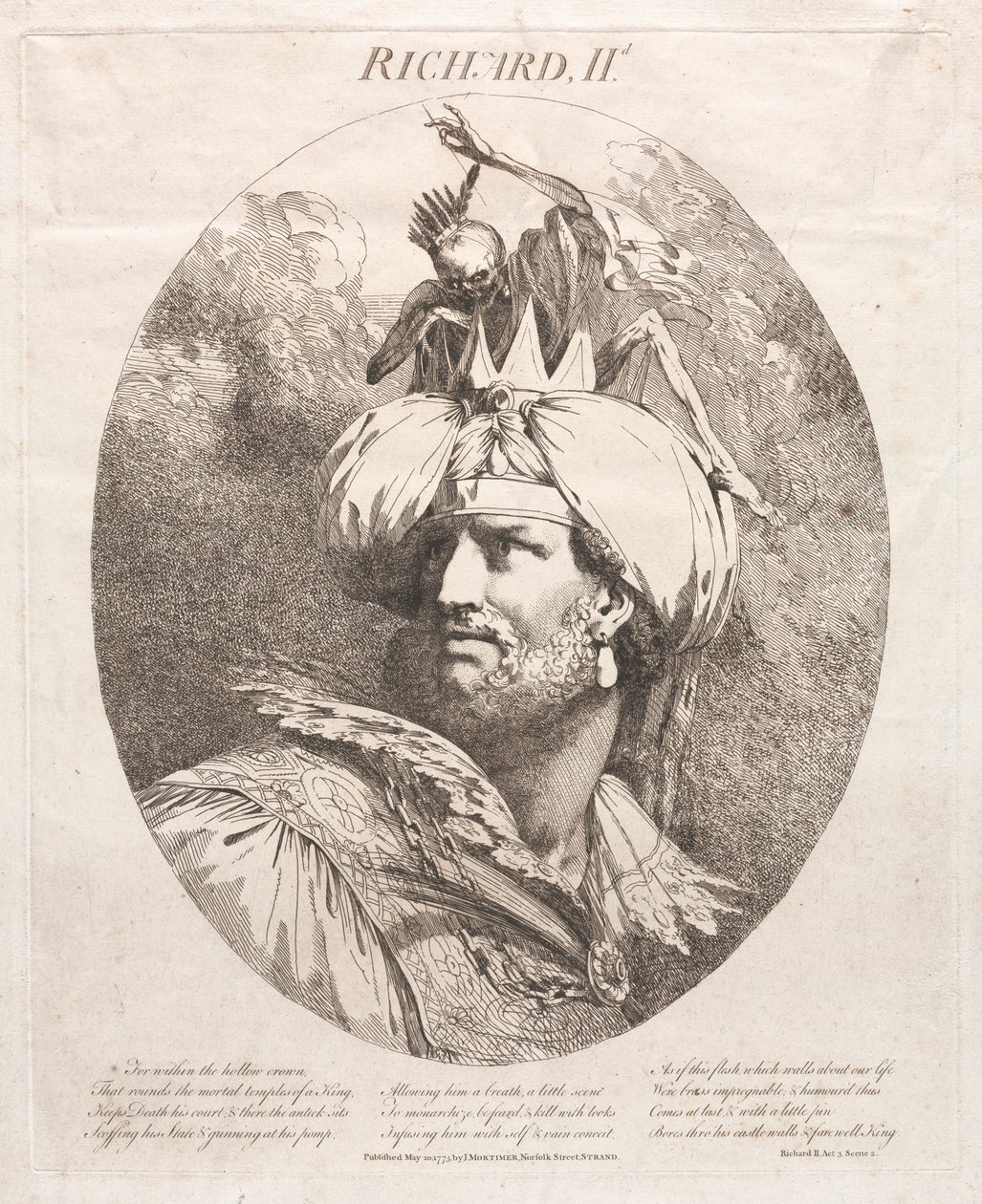 Ricardo II de John Hamilton Mortimer