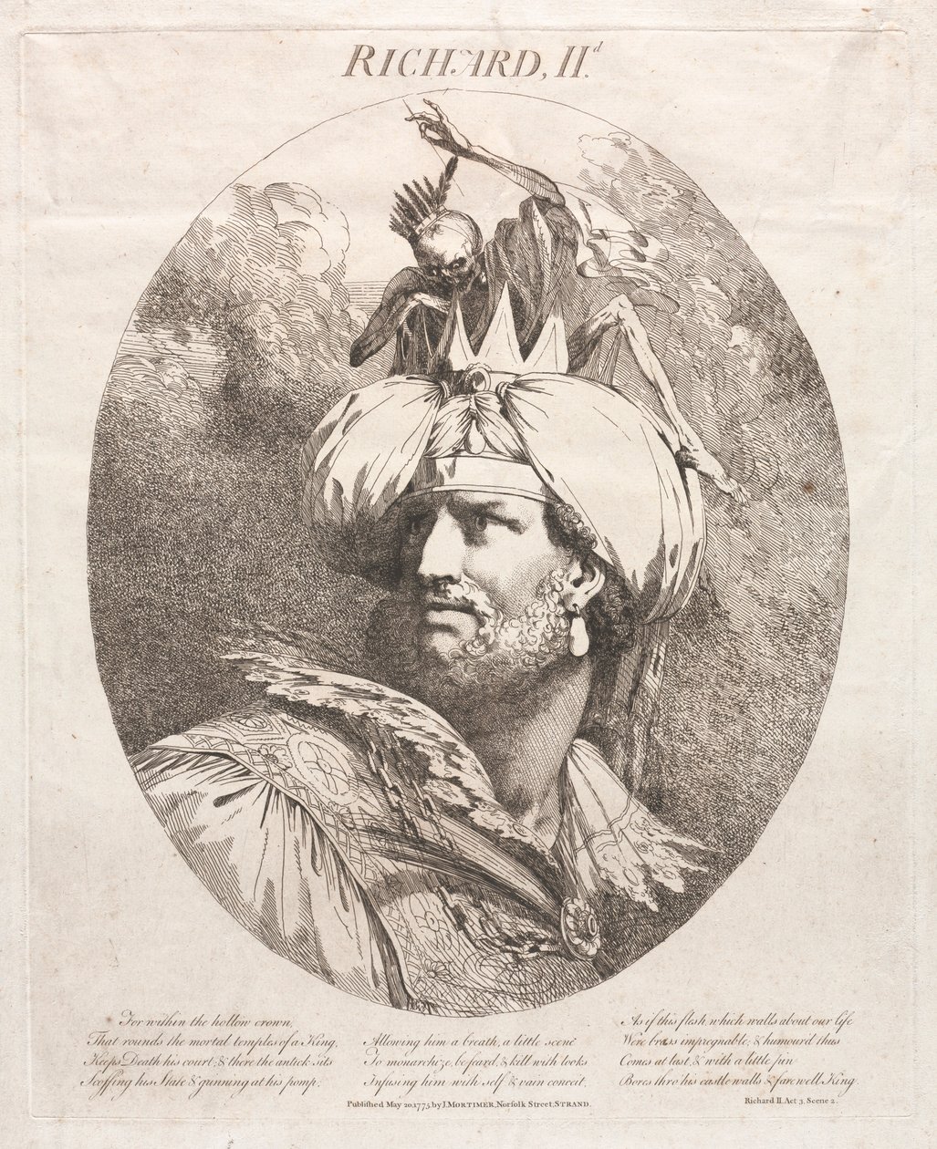 Ricardo II, 1775. de John Hamilton Mortimer