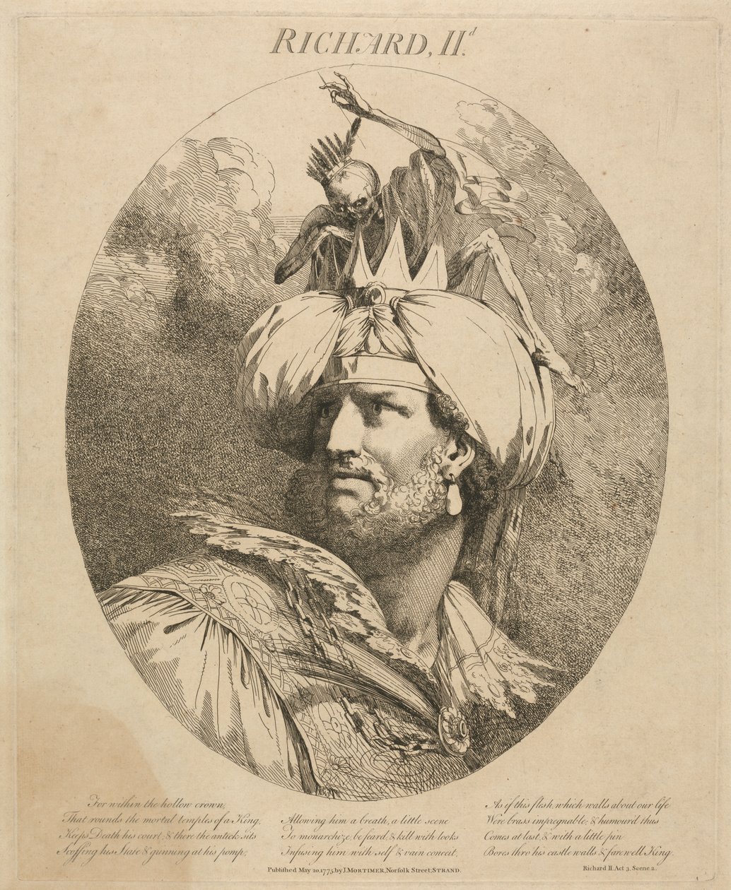 "Ricardo II", Acto III, Cena II de John Hamilton Mortimer