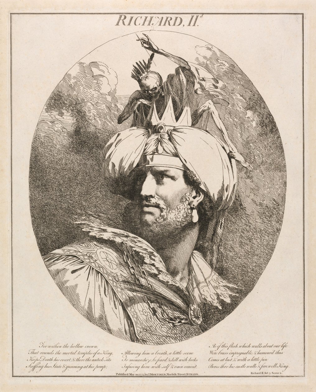 Ricardo II, de Ricardo II, ato III, cena 2 de John Hamilton Mortimer