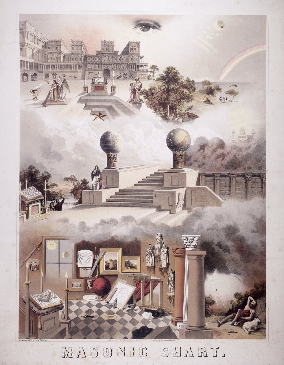 Carta Maçônica, 1866 de John Henry Bufford