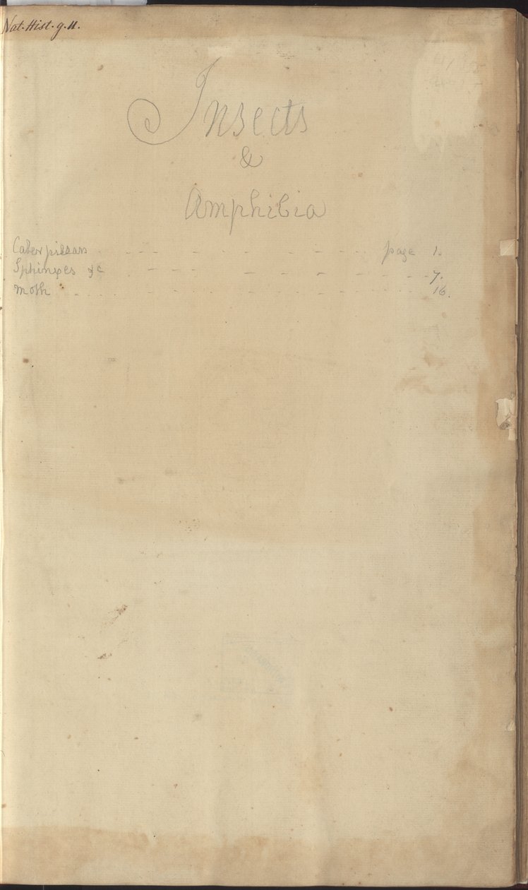 Lindsay Drawings Vol. VI, frontispício de John Lindsay
