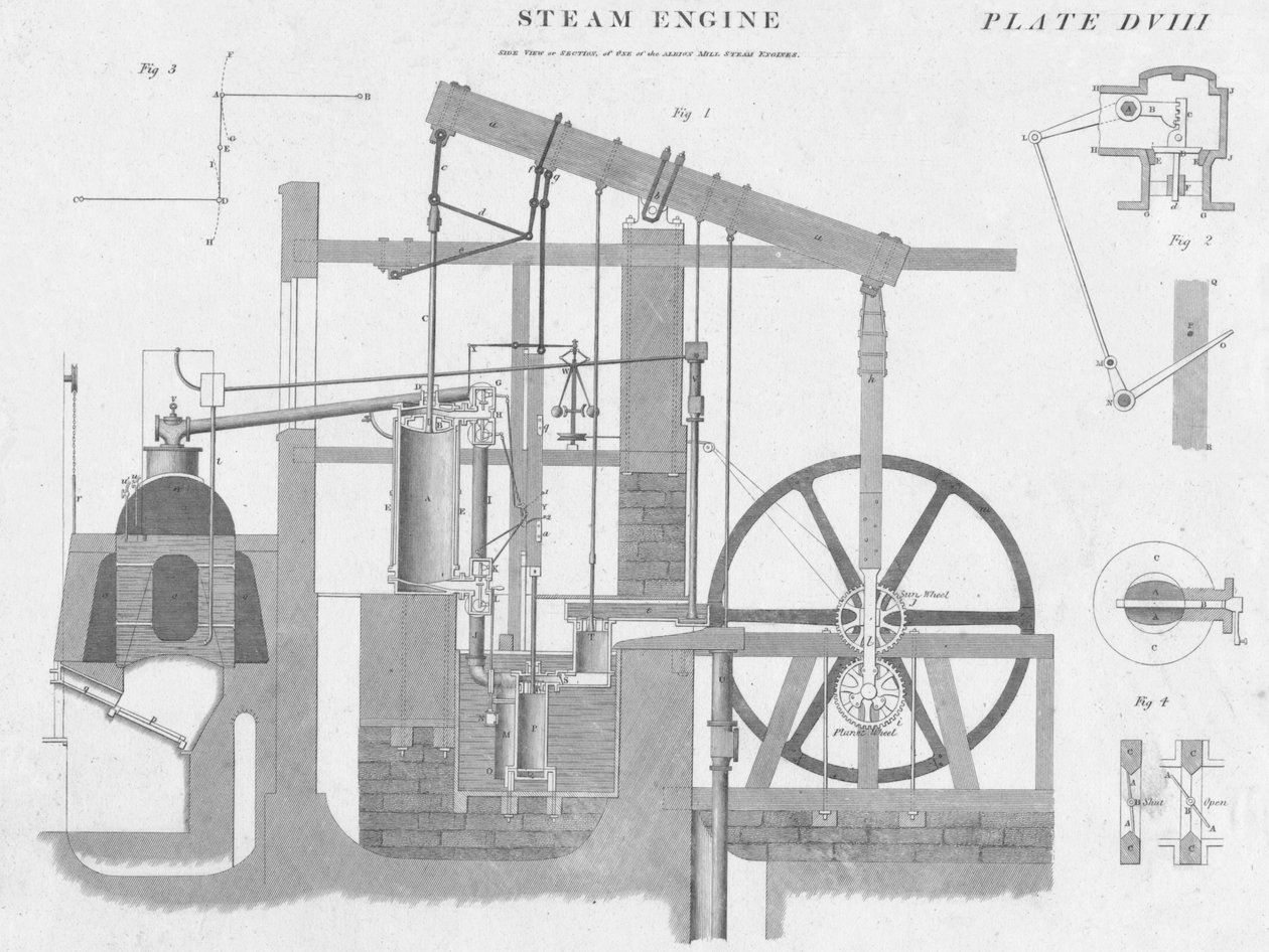 Motor a vapor, c1813. de John Moffat