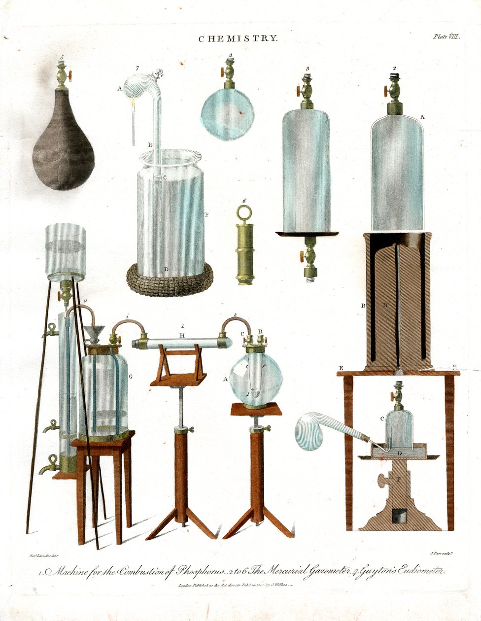 Instrumentos de laboratório químico e gasómetros de John Pass