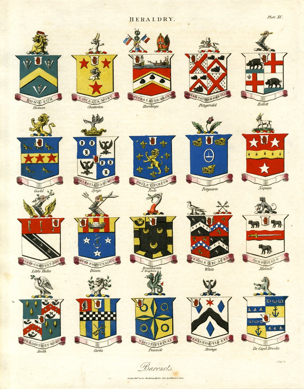 Brasões de armas dos baronetes britânicos; Chapa XC de John Pass