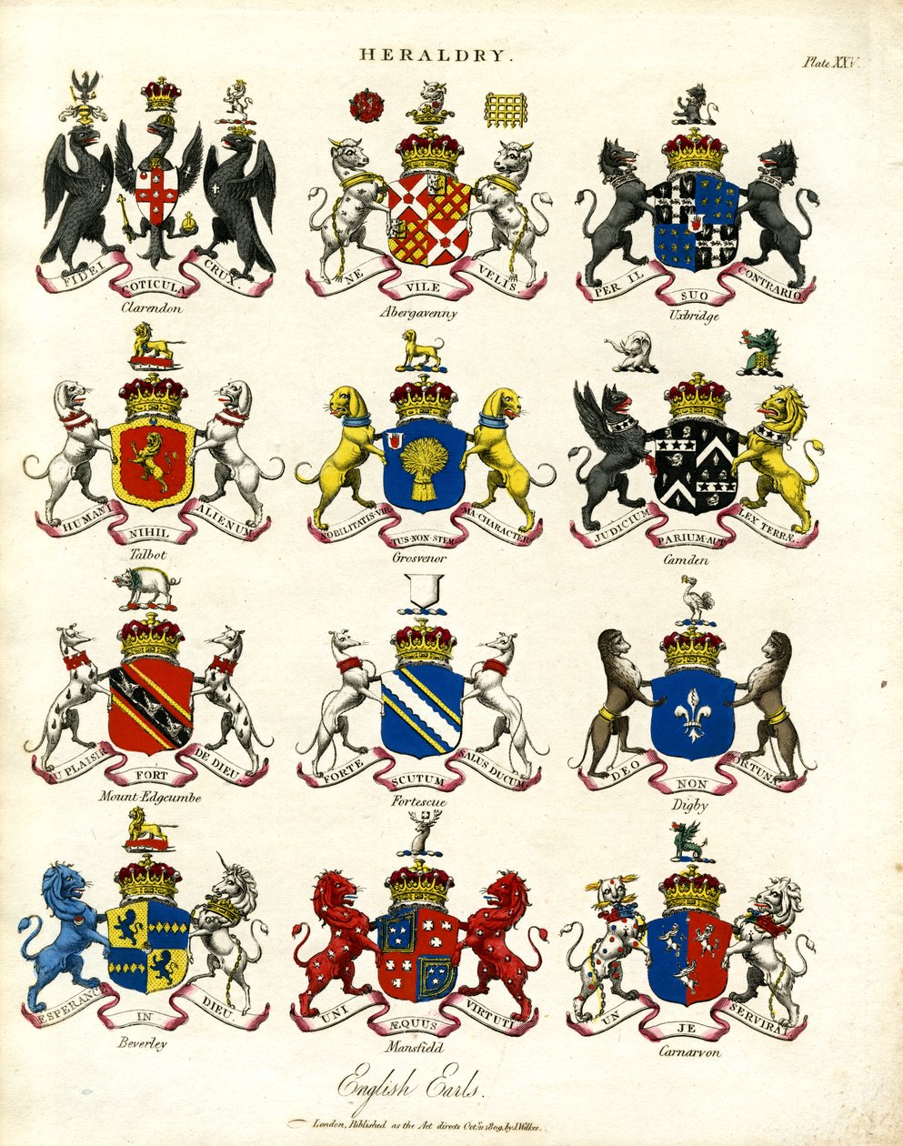 Brasões de armas dos condes ingleses de John Pass
