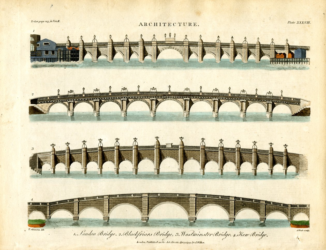 Pontes históricas de Londres de John Pass