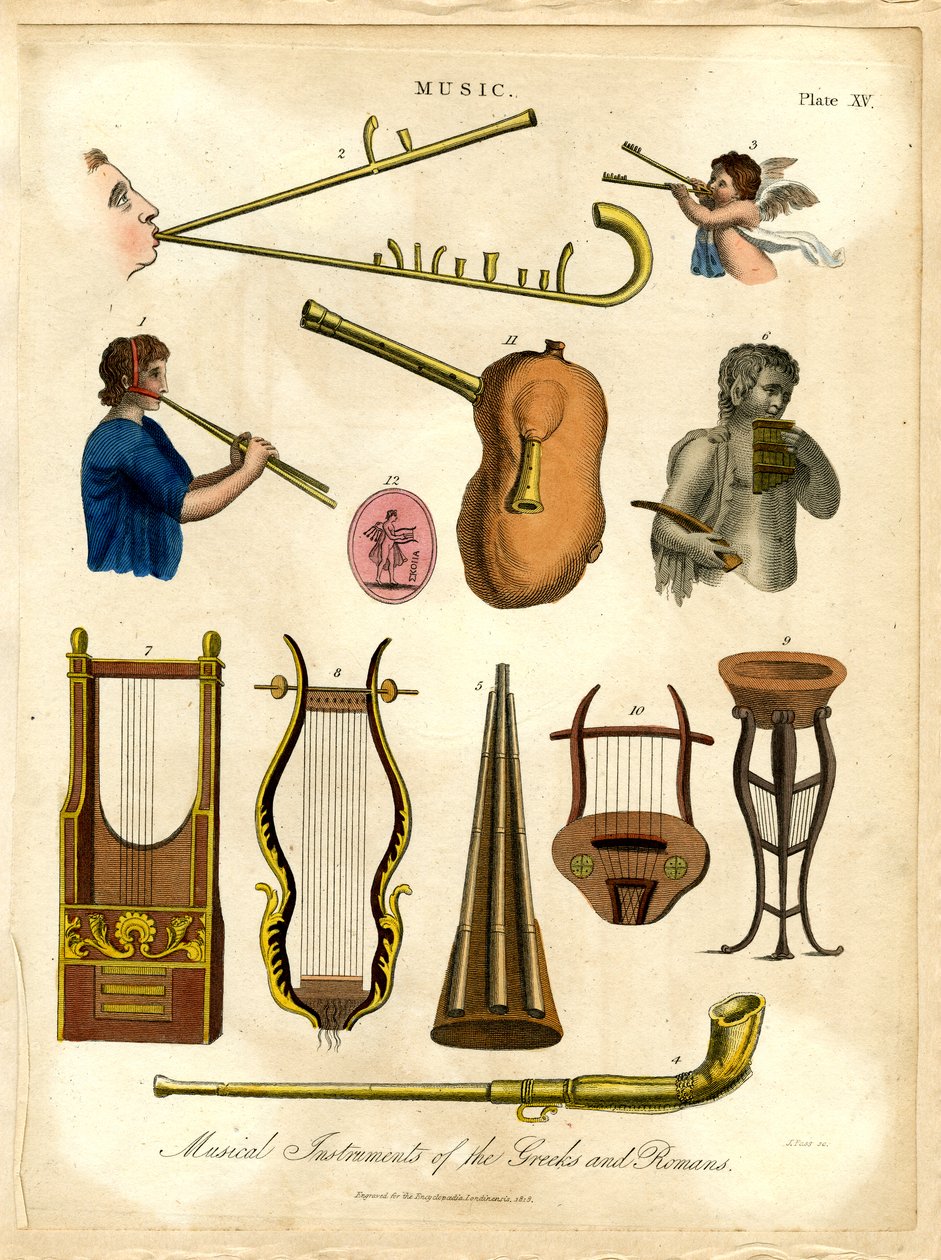 Instrumentos musicais dos gregos e romanos de John Pass