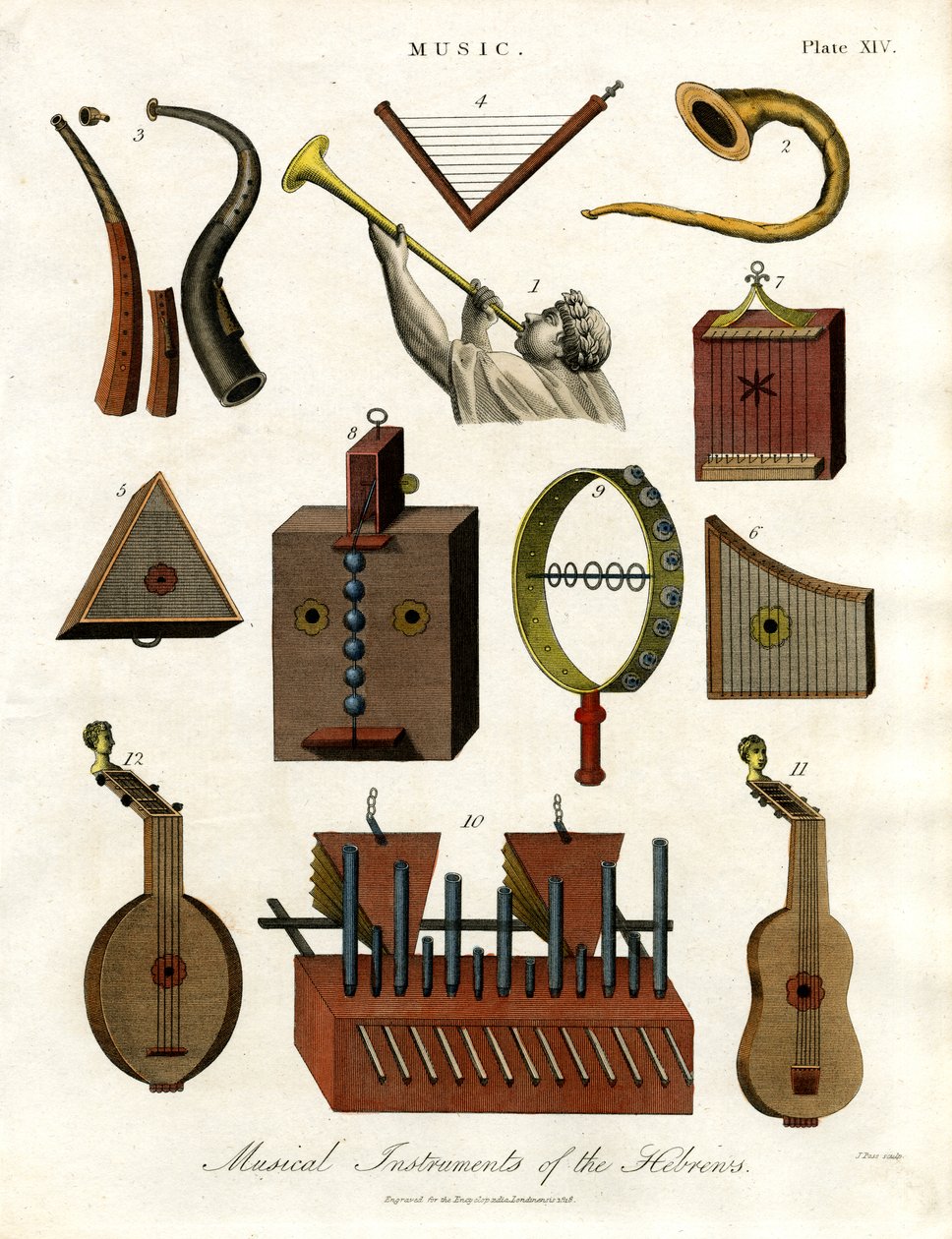 Instrumentos musicais dos hebreus de John Pass