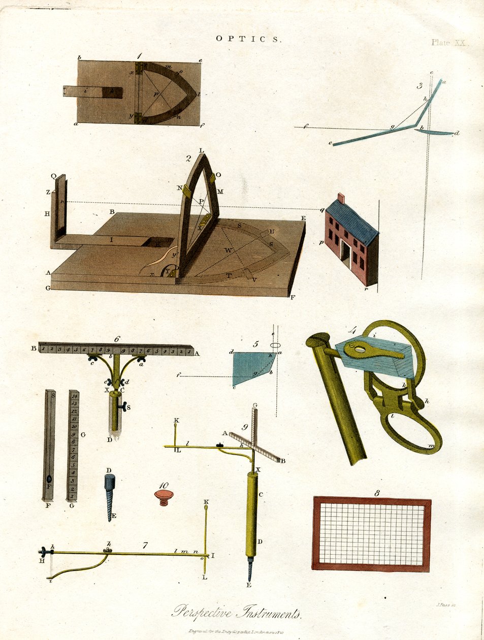 Instrumentos de perspetiva de John Pass