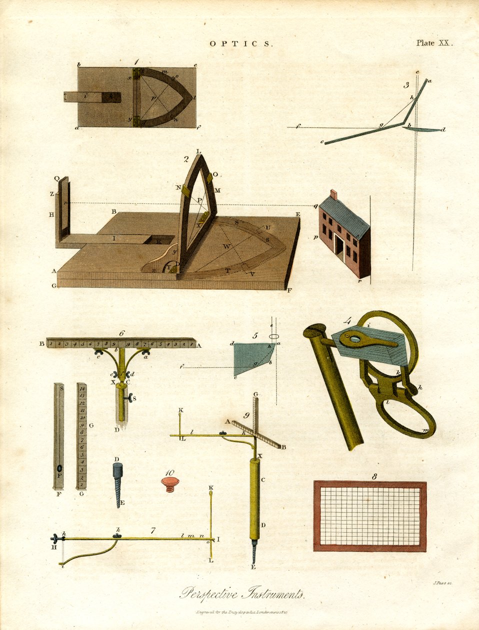 Instrumentos de ótica em perspetiva de John Pass