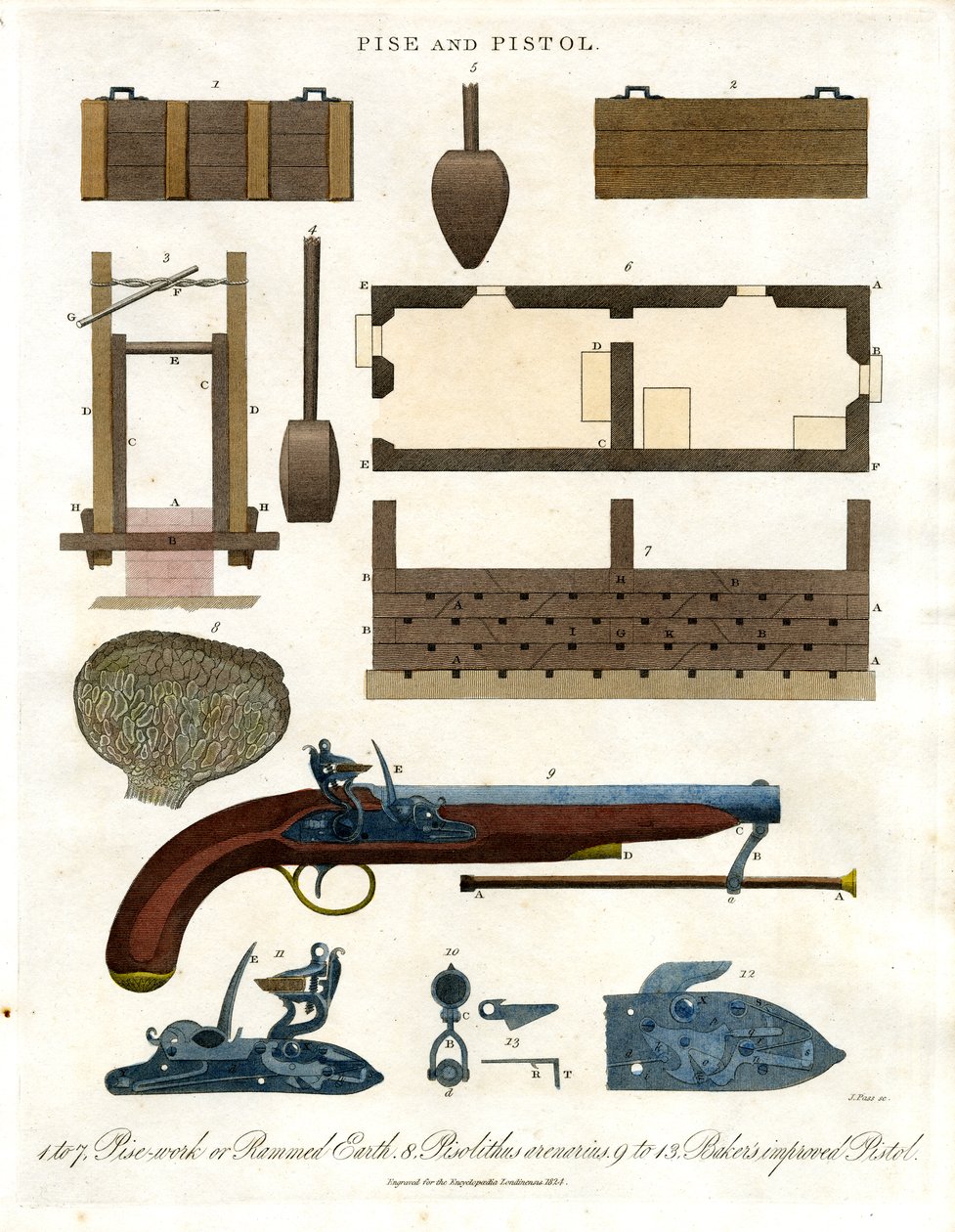 Pise e Pistola: Ilustração técnica de armas de fogo históricas de John Pass