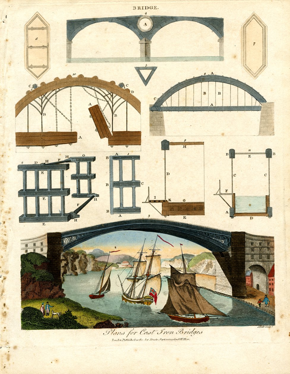 Planos para pontes de ferro fundido de John Pass