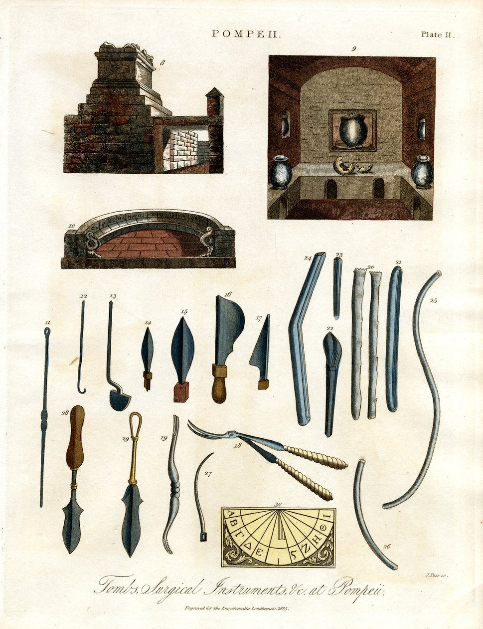 Instrumentos cirúrgicos e artefactos de Pompeia de John Pass