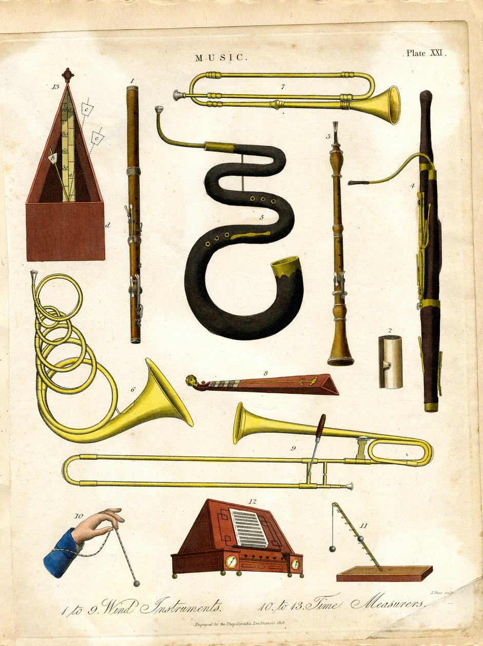 Instrumentos de sopro e medidores de tempo para música de John Pass