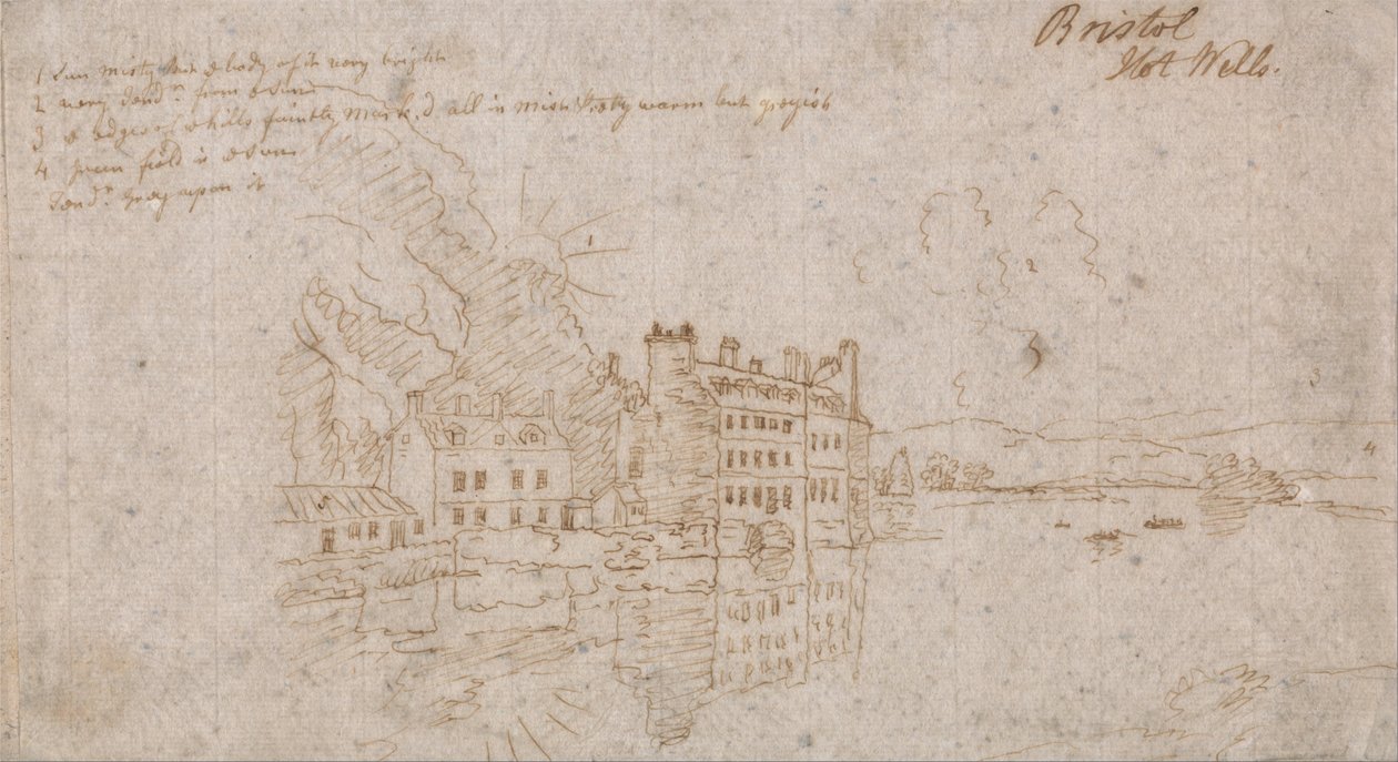 Poços Quentes de Bristol de John Robert Cozens
