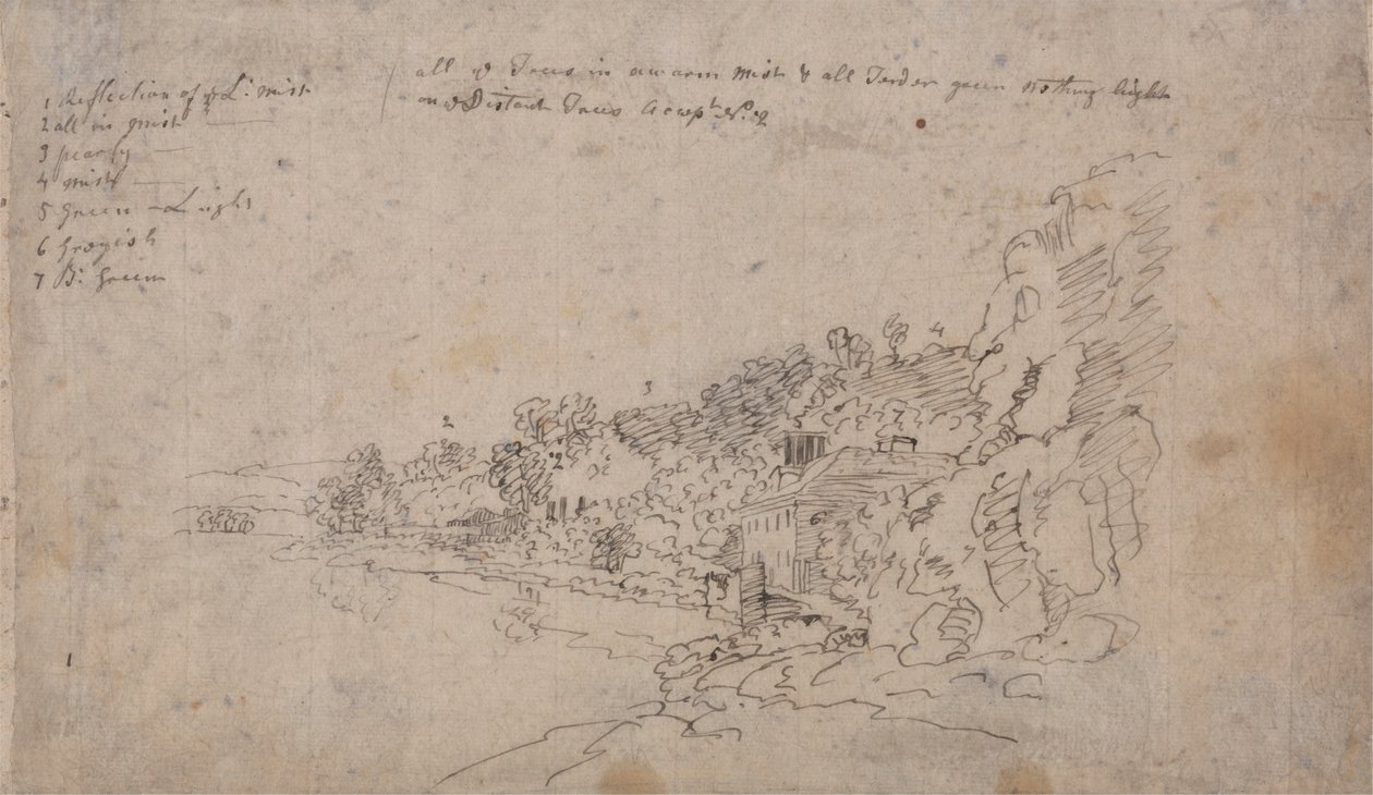 Os Bancos da Avon em Hotwells de John Robert Cozens