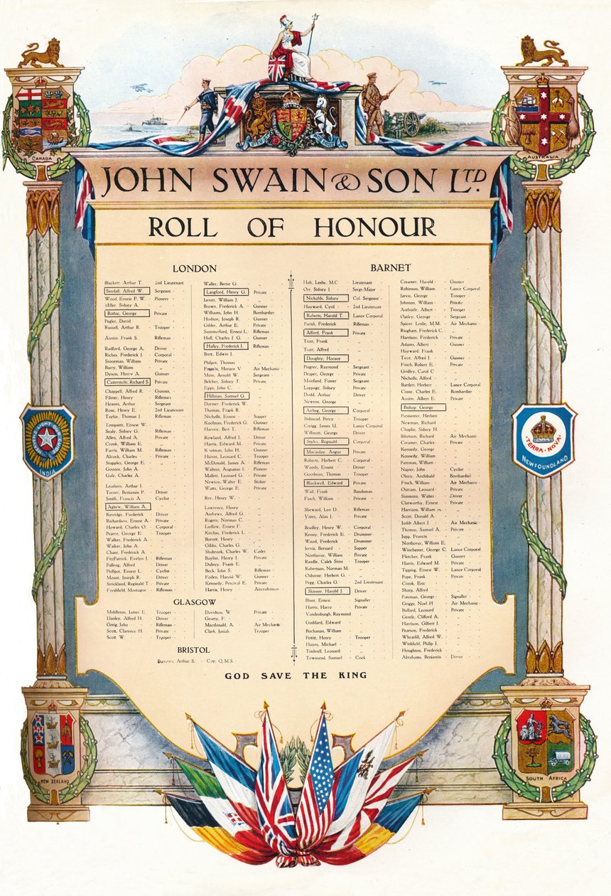 John Swain & Son Ltd. Lista de Honra, 1917 de John Swain and Son