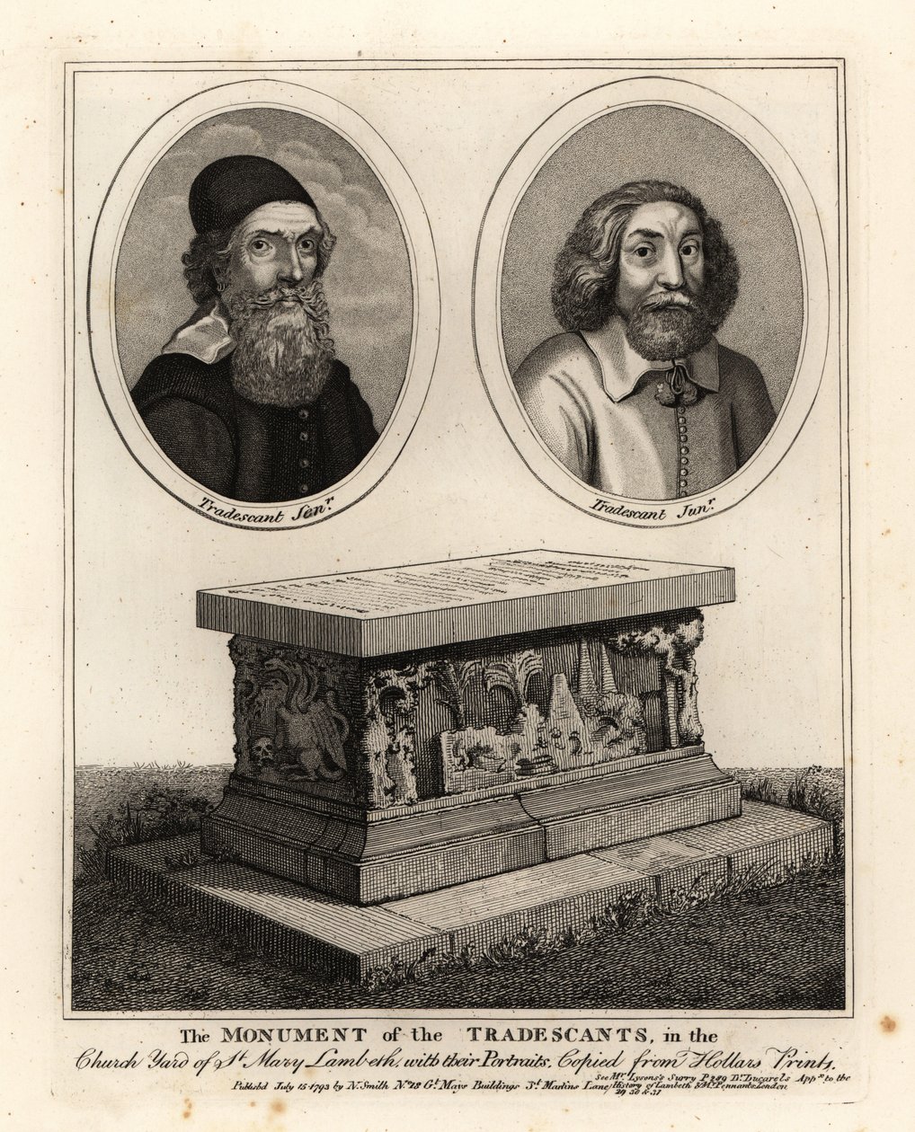 Retratos ovais de naturalistas e colecionadores John Tradescant the Elder and Younger, e seu túmulo no adro da igreja de Santa Maria Lambeth de John Thomas Smith