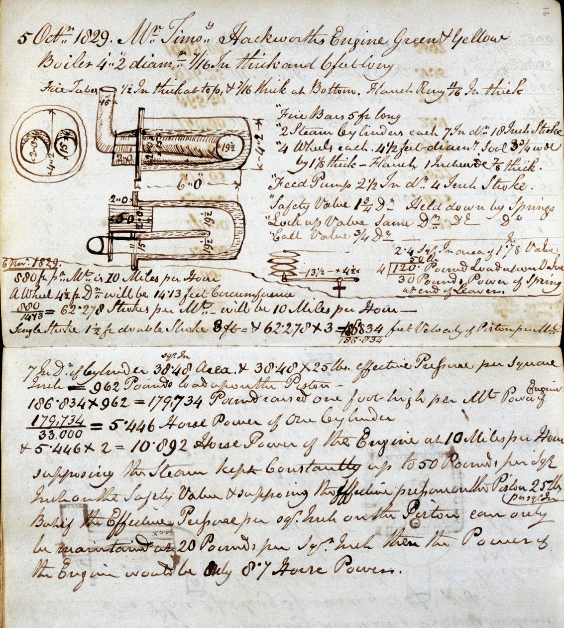 Detalhes de Sans Pareil do caderno Rastricks, Rainhill Trials, 1829 de John Urpeth Rastrick