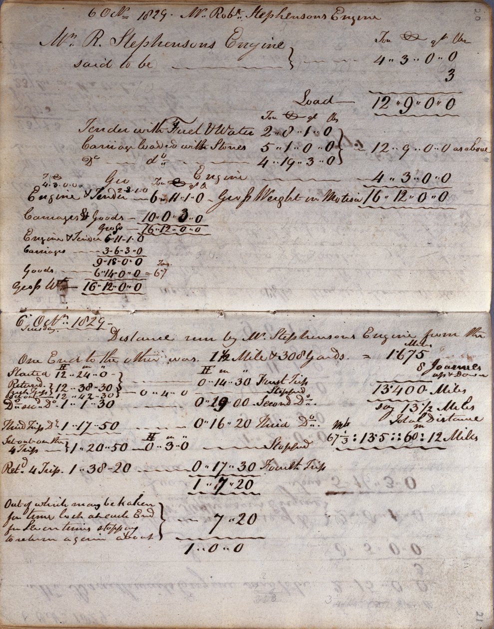 Detalhes do foguete do caderno Rastricks, Rainhill Trials, 1829 de John Urpeth Rastrick
