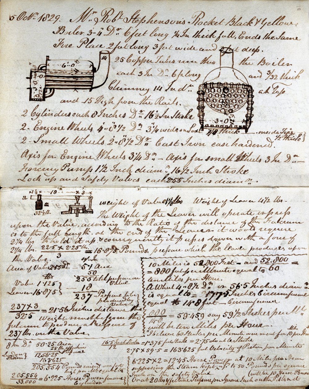 Esboço da caldeira do foguete do caderno Rastricks, 1829 de John Urpeth Rastrick
