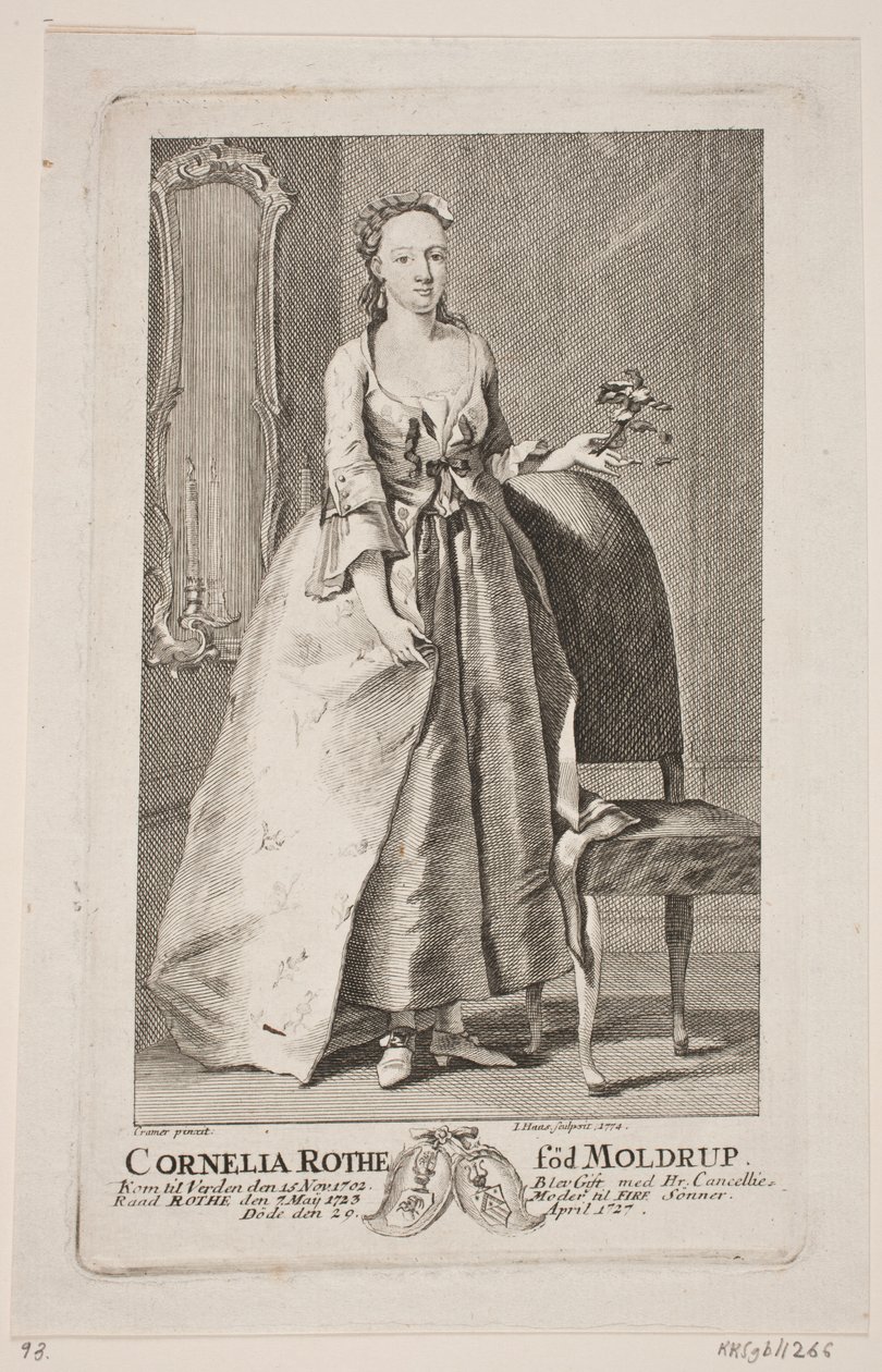 Cornélia Rothe de Jonas Haas