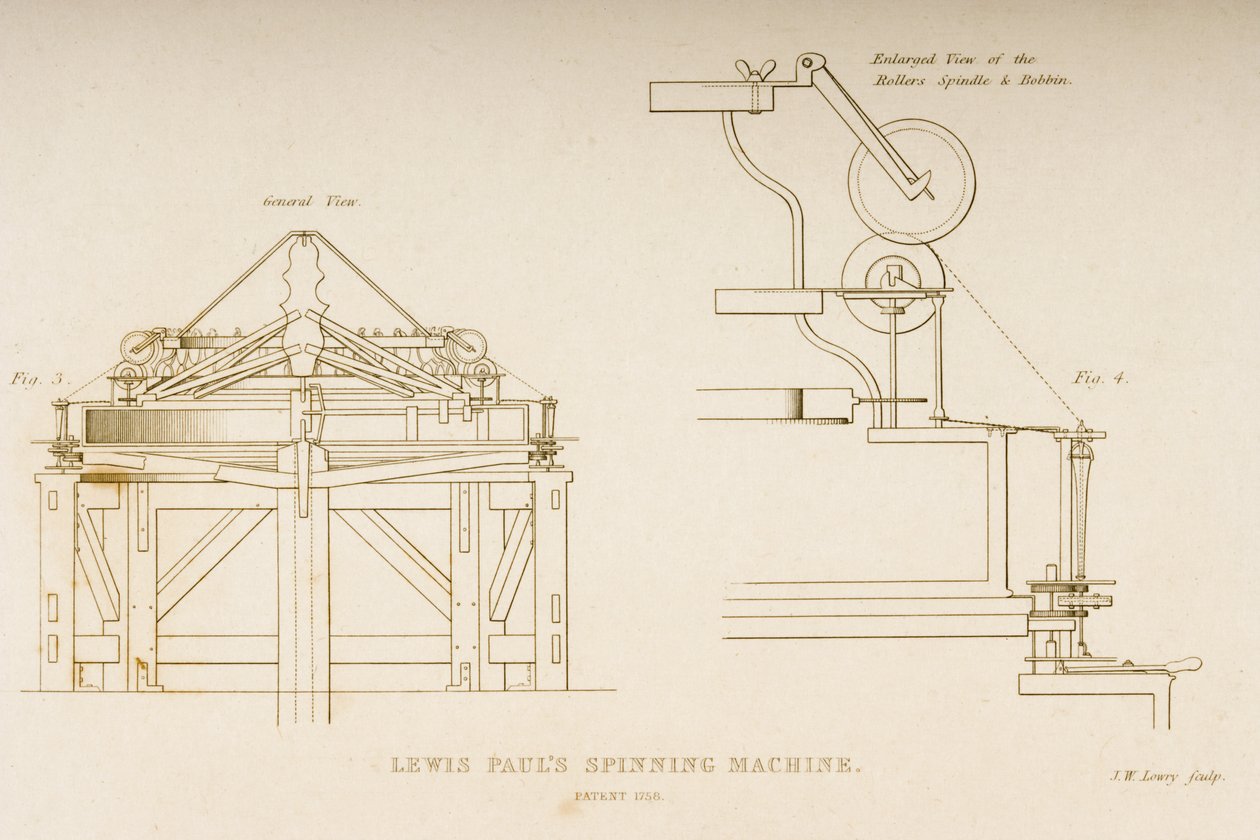 Desenho da Máquina de Fiação de Lewis Paul, patenteada em 1758, c.1830 (litografia) de Joseph Wilson Lowry
