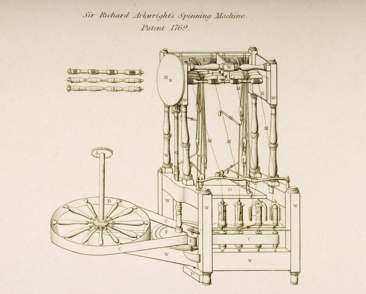 Desenho de Máquina de Fiação de Sir Richard Arkwright, patenteado em 1769, c.1830 (litografia) de Joseph Wilson Lowry