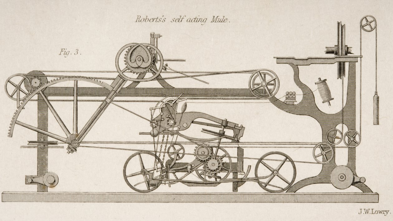 Mula Auto-Agindo de Robert, c.1830 de Joseph Wilson Lowry