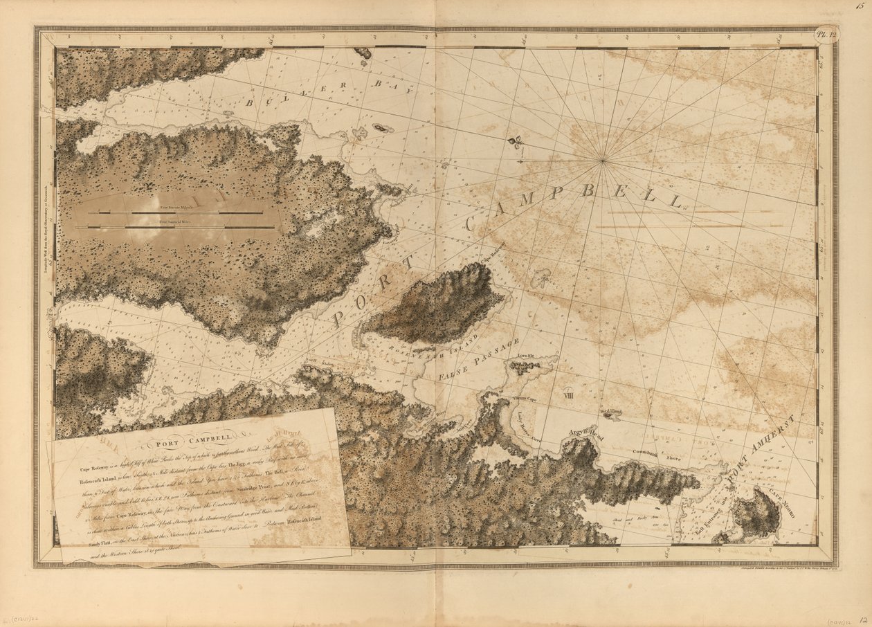 O Neptuno Atlântico de Joseph F. W. Des Barres