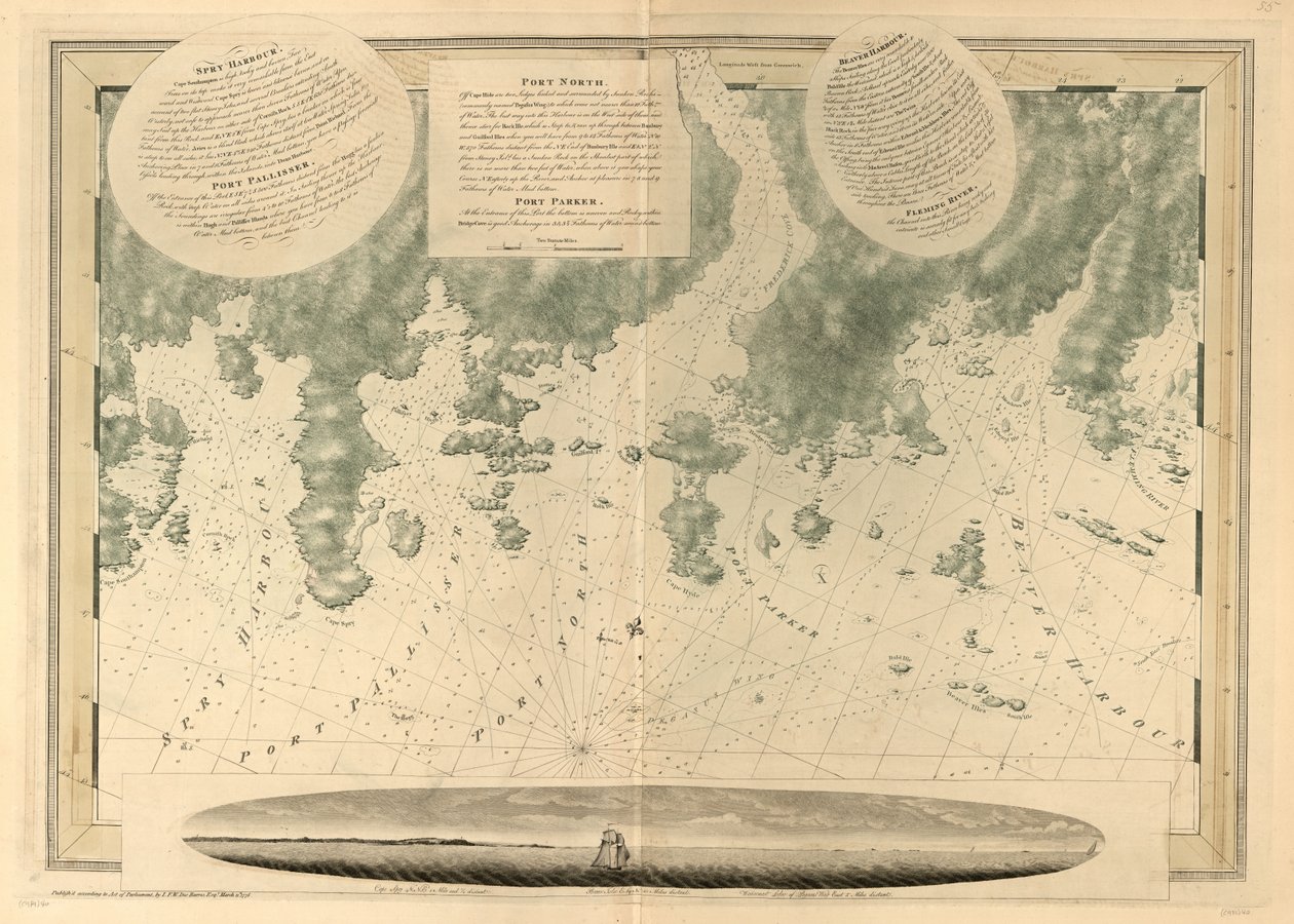 O Netuno Atlântico, de Joseph F. W. Des Barres
