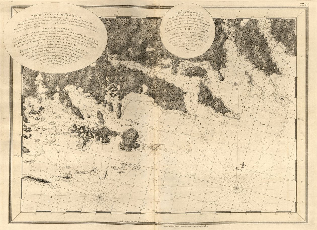 O Neptuno Atlântico, de Joseph F. W. Des Barres