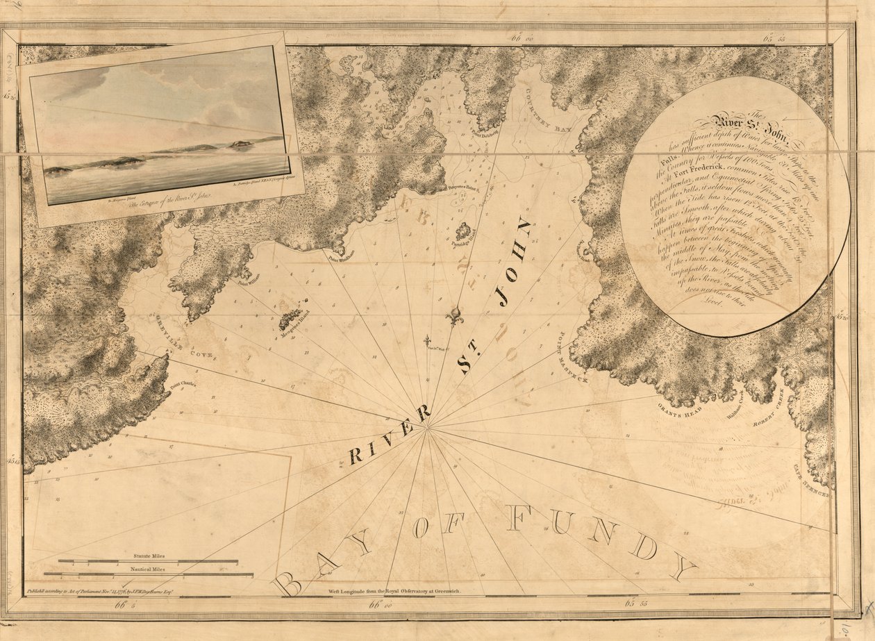O Neptuno Atlântico, de Joseph F. W. Des Barres