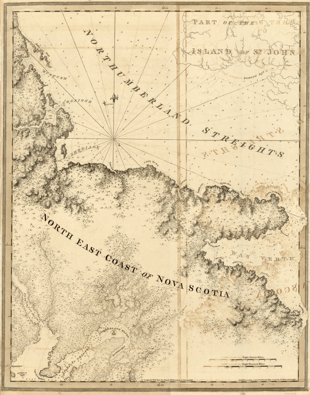 O Neptuno Atlântico de Joseph F. W. Des Barres