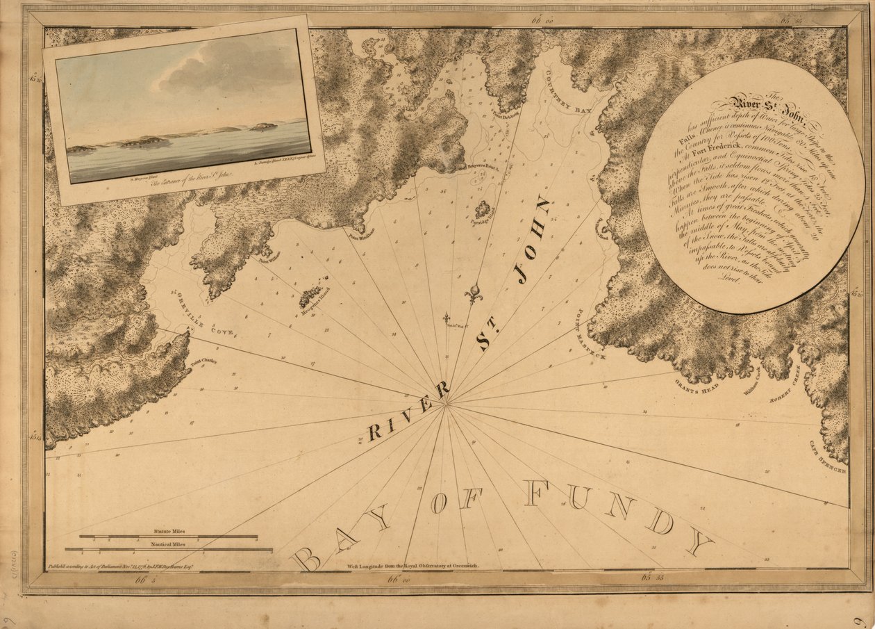O Neptuno Atlântico de Joseph F. W. Des Barres
