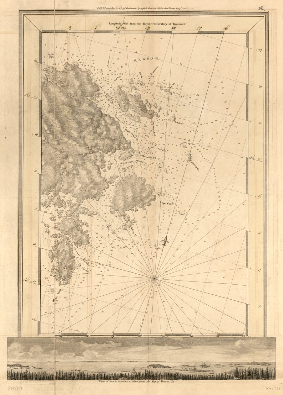 O Neptuno Atlântico publicado para uso da Marinha Real da Grã-Bretanha de Joseph F. W. Des Barres
