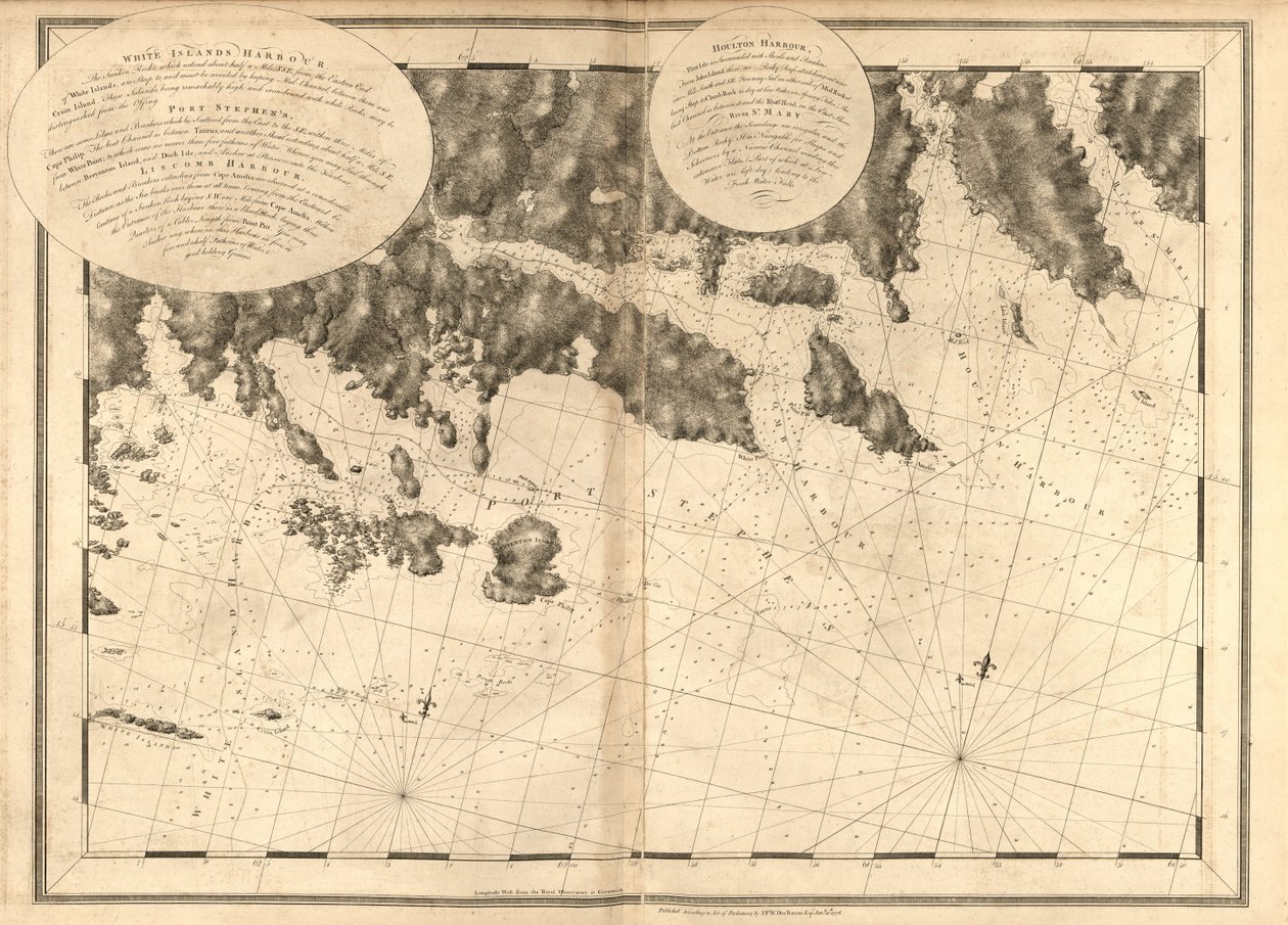 The Atlantic Neptune, publicado para uso da Marinha Real da Grã-Bretanha, de Joseph F. W. Des Barres